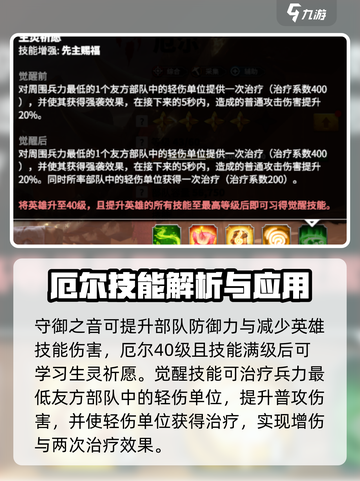 万龙觉醒🔥厄尔英雄超强攻略来了！截图5