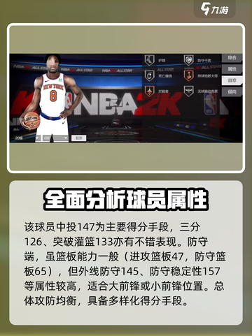 美职篮全明星OG阿奴诺比怎么样介绍截图3