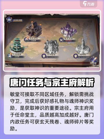 斗罗大陆逆转时空🔥唐门玩法超全攻略来啦！截图5