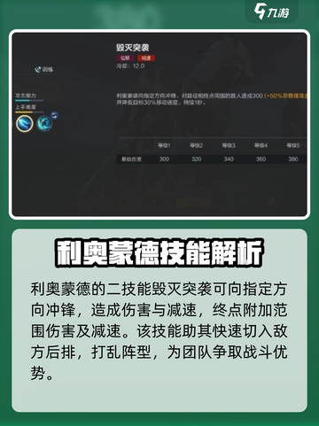 决胜巅峰利奥蒙德怎么样介绍截图4