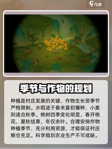 桃源记2季节系统介绍介绍截图4