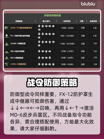 绝地潜兵2指令大全⚡地狱潜兵2指令一览🔥截图5