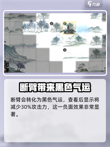 鬼谷八荒断臂怎么恢复介绍截图2