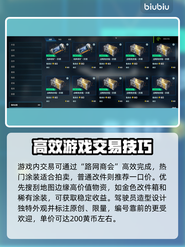 🔥解限机快速卖货秘籍！💰🚀截图2