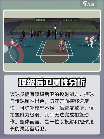 美职篮全明星德克里费舍尔怎么样介绍截图3