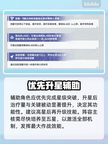 溯回青空角色速成🔥3天战力翻倍💥截图3