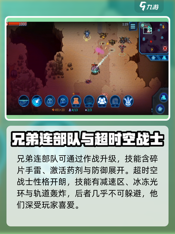 异星指令角色大全介绍截图4