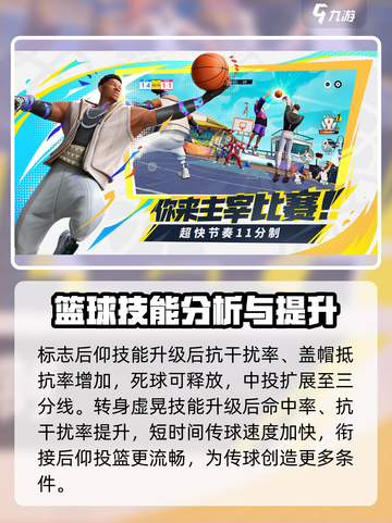 全明星街球派对傅值强度如何介绍截图3