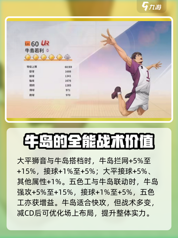 排球少年手游牛岛若利怎么样介绍截图4