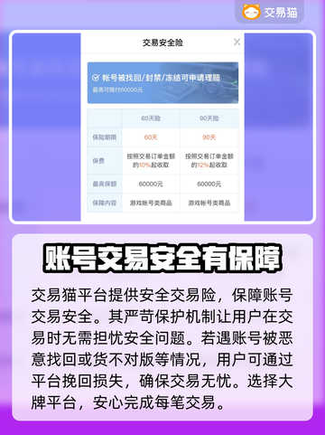 和平精英：买号平台大揭秘！👇游戏党必看截图3