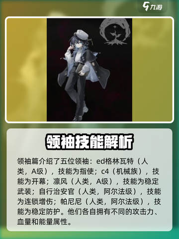 异色边缘📖角色图鉴大全！游戏党必看🔥截图4