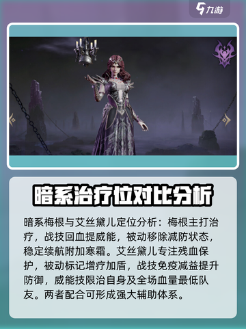 龙息神寂冰队阵容推荐介绍截图7