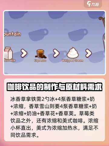 可口的咖啡草莓鲜奶怎么做介绍截图4