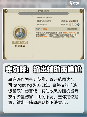 世界启元🔥卑弥呼：掌控雷电的神秘力量⚡截图2