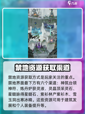 梦入云山禁地怎么玩介绍截图3