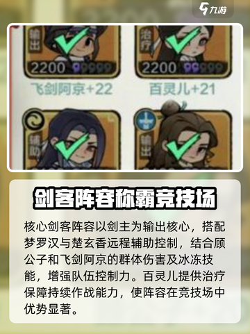 王者荣耀：小小英雄阵容搭配🔥最强攻略🎉截图2