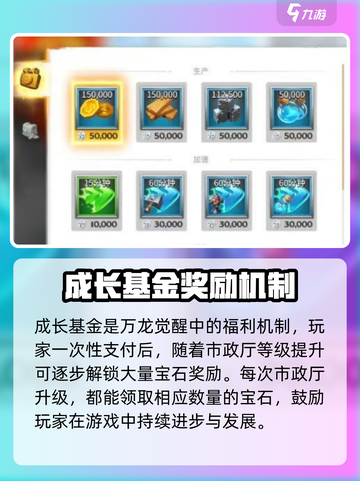 万龙觉醒成长基金介绍介绍截图2