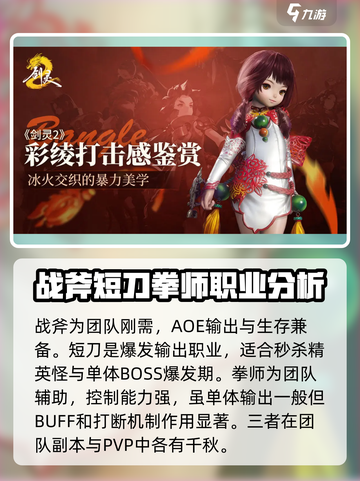 热门的剑灵2pve职业推荐介绍截图3