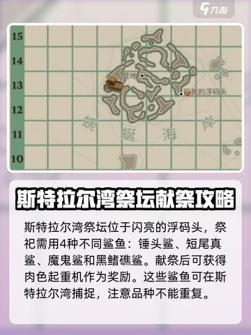 渔帆暗涌献祭祭坛在哪里介绍截图5