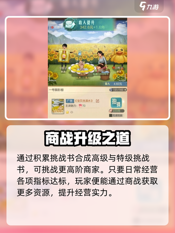 《时光杂货店商战🔥爆赚秘籍💥》截图5