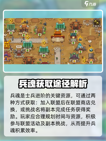 三国群英传国战版士兵进阶秘籍🔥快速提升战力！截图4