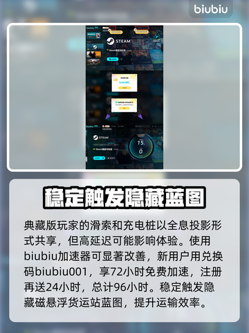 死亡搁浅2典藏版内容大曝光！游戏粉丝必看🔥🎮截图4
