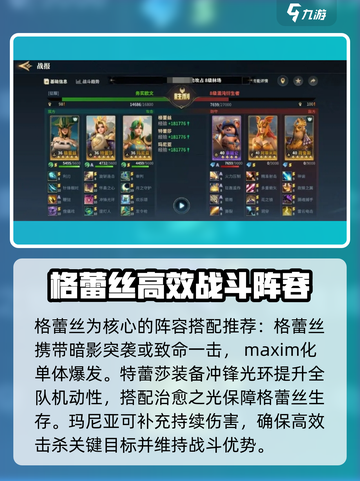 荒野国度T0阵容有哪些介绍截图3