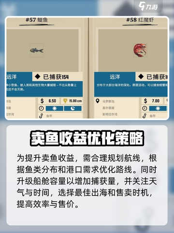 渔帆暗涌卖鱼攻略介绍截图5