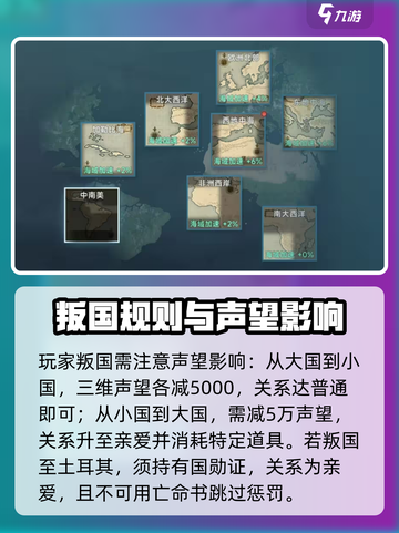 大航海时代传说怎么换国家介绍截图3