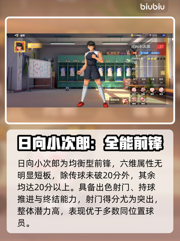 🔥队长小翼前锋TOP5曝光！⚽截图5