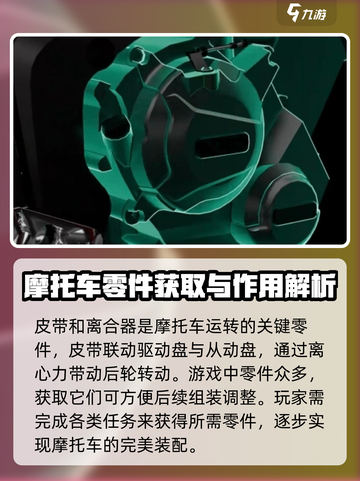 黎明飞驰📖基础零件全解析！新手必看🔥截图3