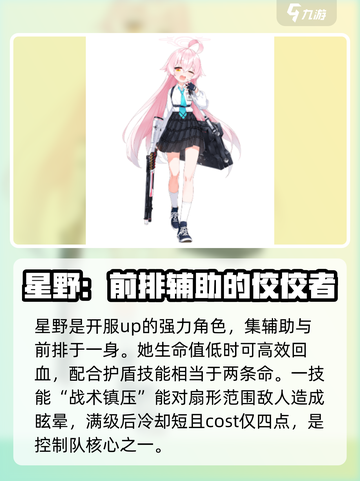 蔚蓝档案国服角色强度排行介绍截图5