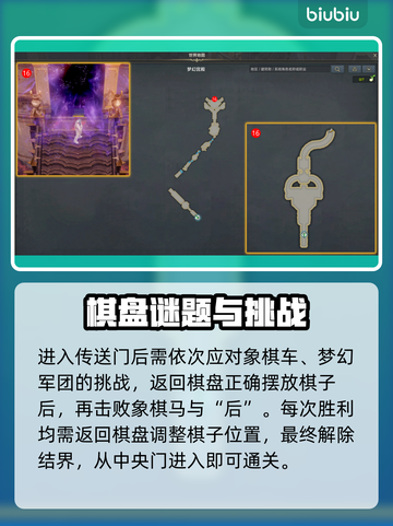 命运方舟梦幻宫殿通关攻略💎副本打法详解截图3