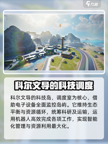 高能英雄📖经典模式柯尔文岛地图详解🔥截图5