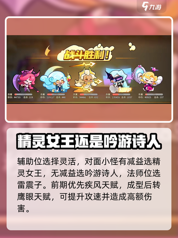 梦境护卫队🔥最强阵容搭配攻略来啦！💡截图5