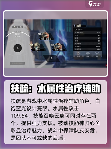 二重螺旋扶疏怎么样介绍截图2
