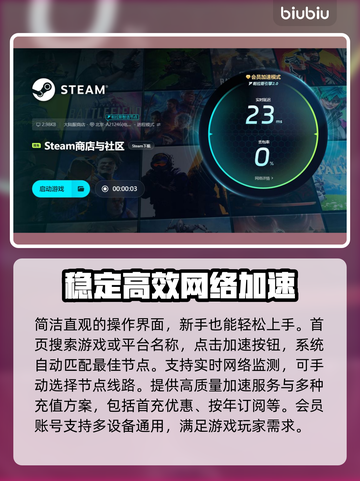 死亡之屋2重制版闪退解决方法⚡优化工具链接分享🔥截图5