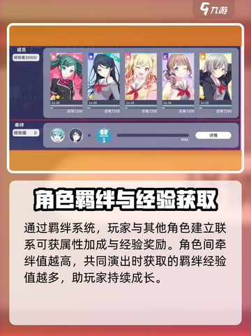 初音未来缤纷舞台角色等级怎么提升介绍截图3