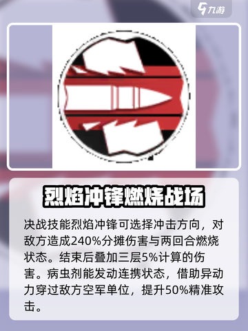 湮灭边界线地狱猫怎么样介绍截图3