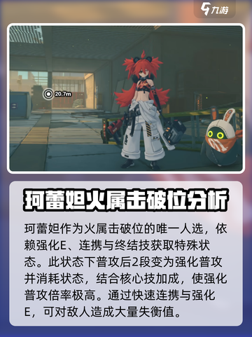 绝区零配队火队推荐​介绍截图4
