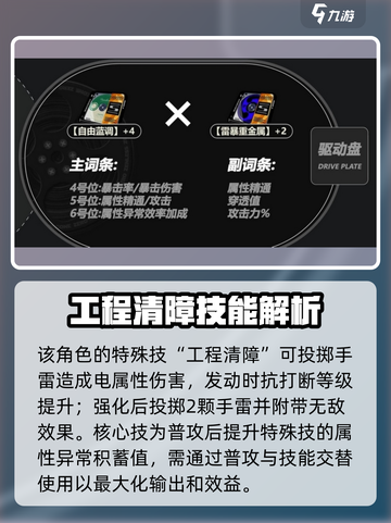 绝区零人物霍华德介绍介绍截图4