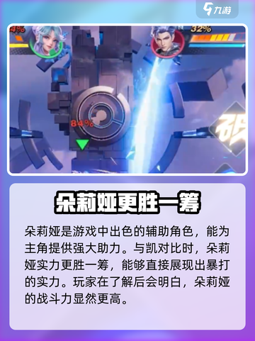 星之破晓朵莉亚vs凯哪个厉害介绍截图2