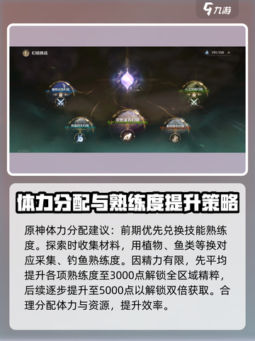 无限暖暖新手攻略大全介绍截图3