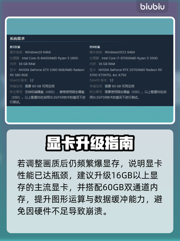 🎮明末渊虚之羽爆内存？一招解决显存危机！截图3