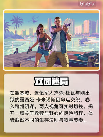 GTA6发售日曝光！🔥2025年巨献截图3