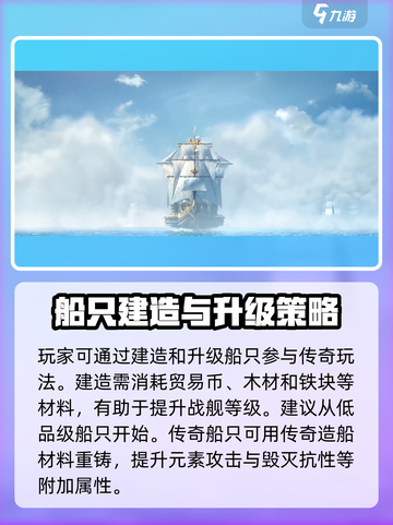 黎明之海🔥传奇诞生事件玩法全攻略！截图4