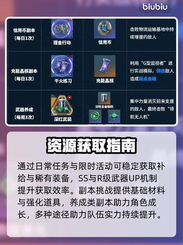 【镭明闪击】速拿神装🔥截图3