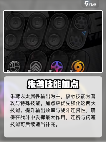 绝区零朱鸢核心技🔥加点神操作截图2