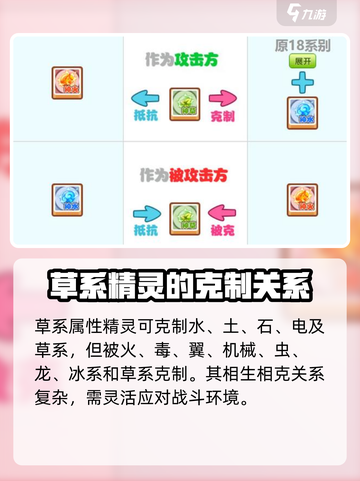 洛克王国手游属性克制介绍截图3