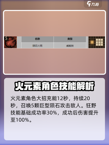 龙息神寂传说🔥必玩角色大揭秘！新手必看👇截图4